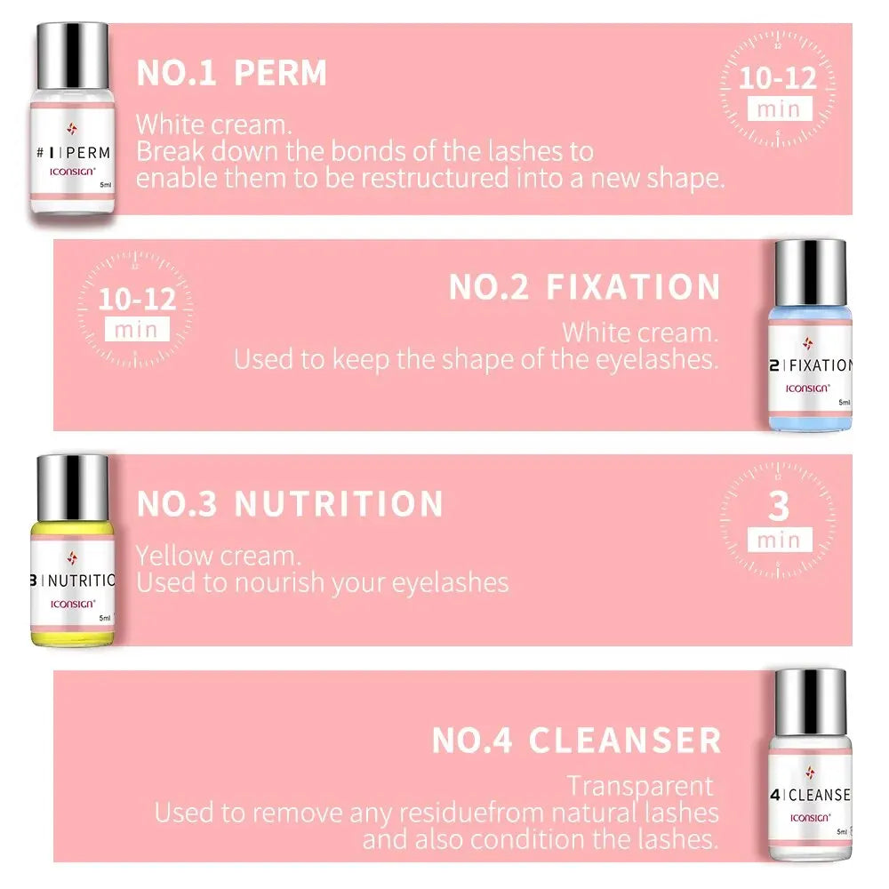 ICONSIGN Lash Lift Kit — Professional Eyelash Perm (6-8 Weeks)