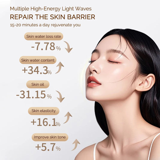 7-Color LED Facial Mask — Skin Rejuvenation & Anti-Aging