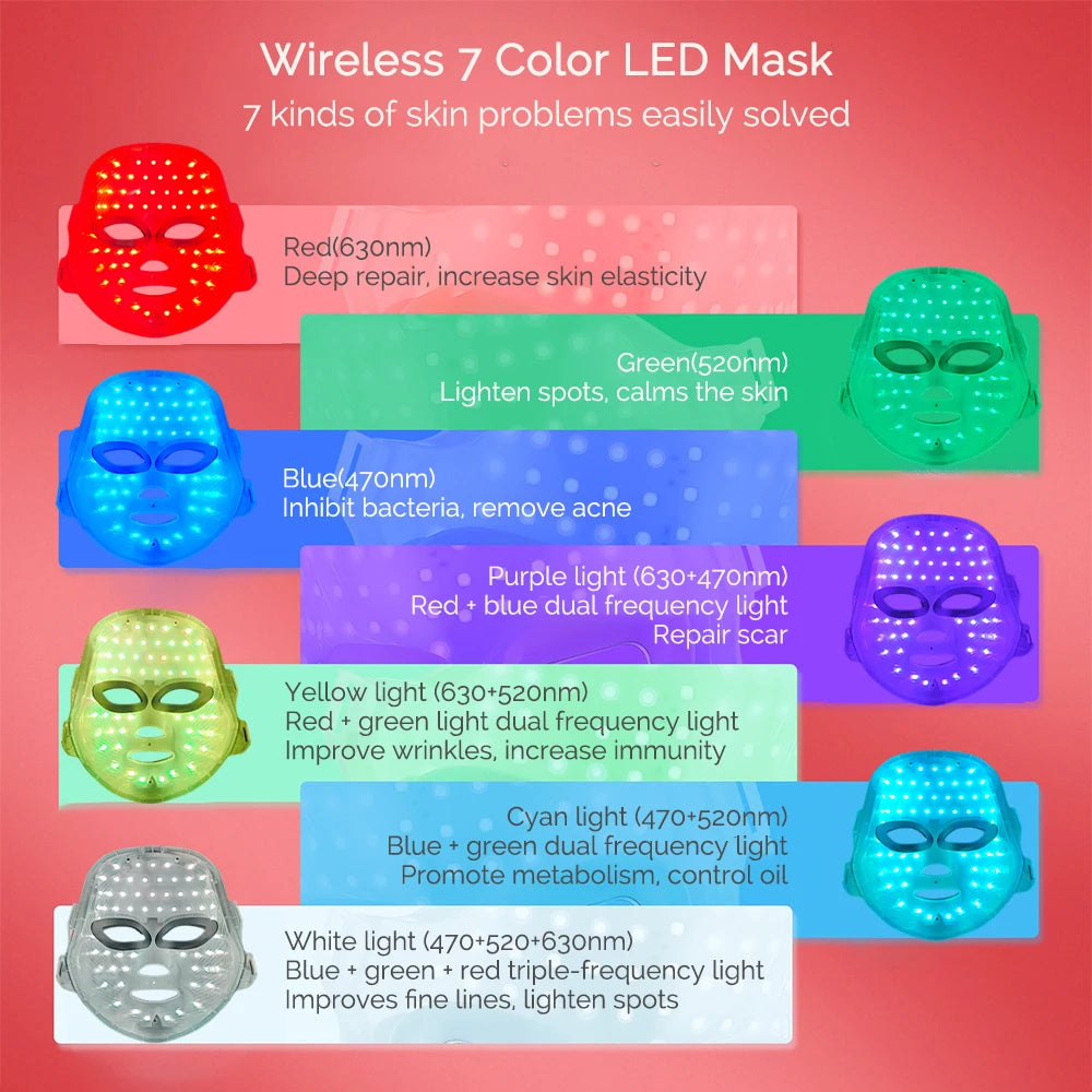 7-Color LED Facial Mask — Skin Rejuvenation & Anti-Aging